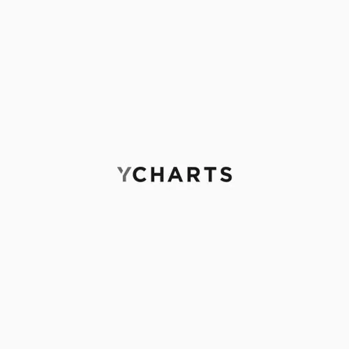 Ycharts